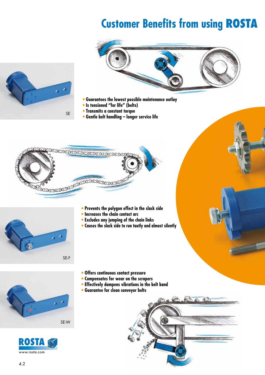 rosta tensioners
