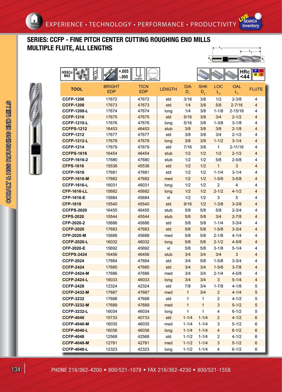 1-1//8 X 3//4 X 1-5//8 X 4-1//4 2 FLUTE CC HSS END MILL C-4-2-6-60