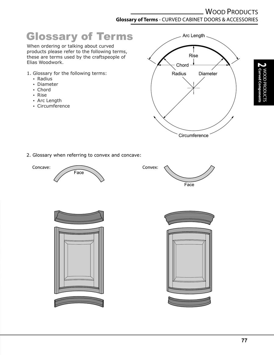 Curved Cabinet Doors Components 2016 By Elias Woodwork