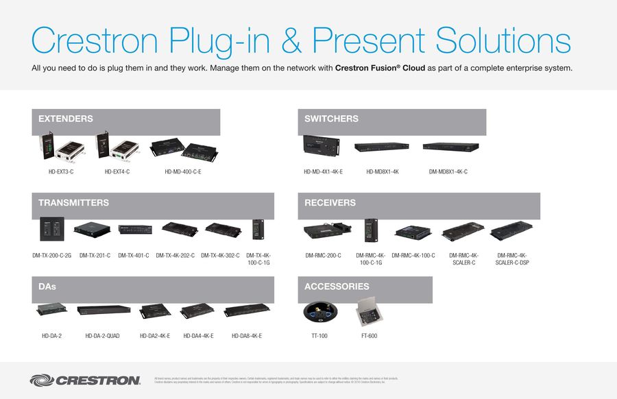 Crestron dm-rmc-4k-100-c user manual Crestron dm-rmc-4k-100-c user manual