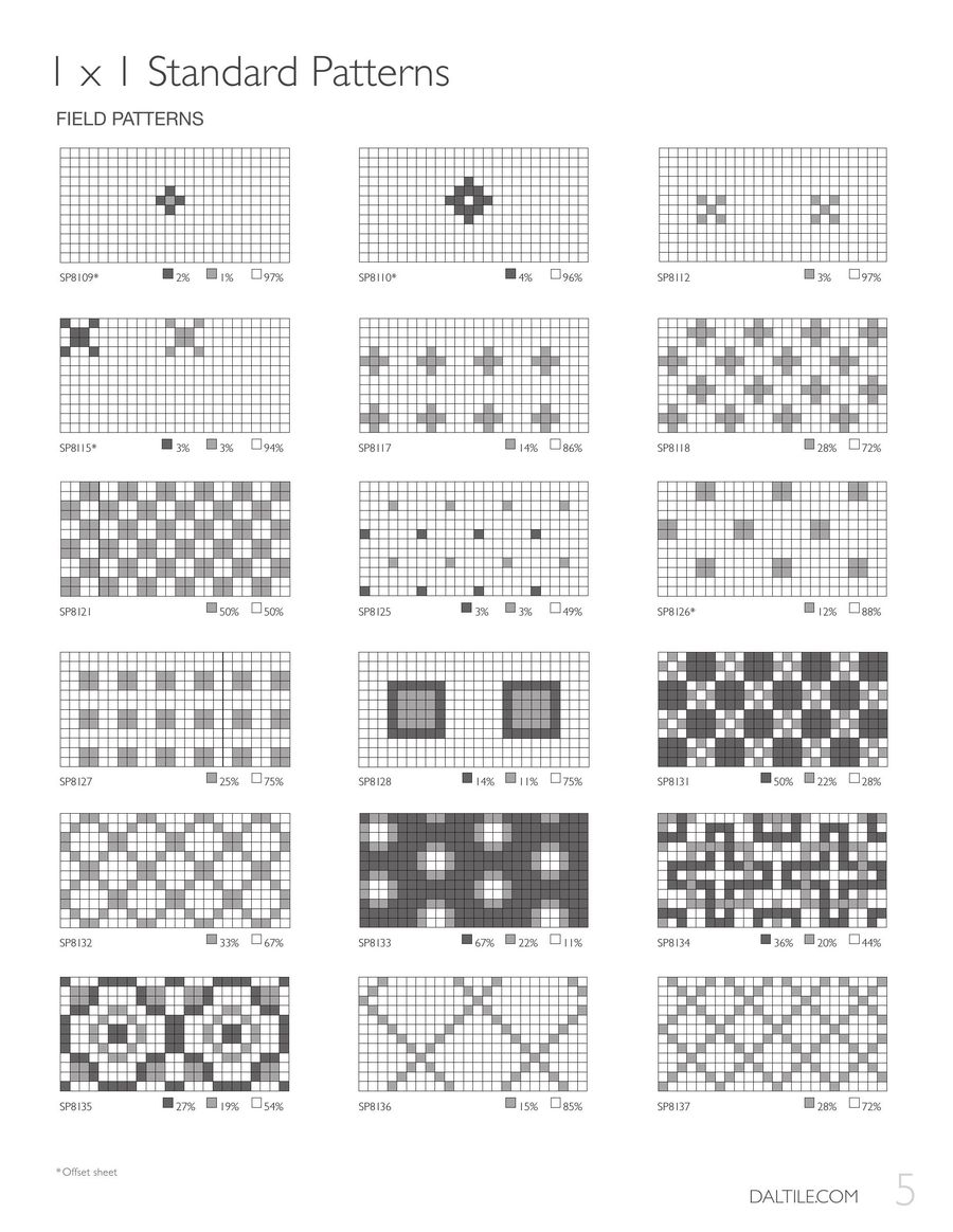 Dal Tile Patterns Tile Designs
