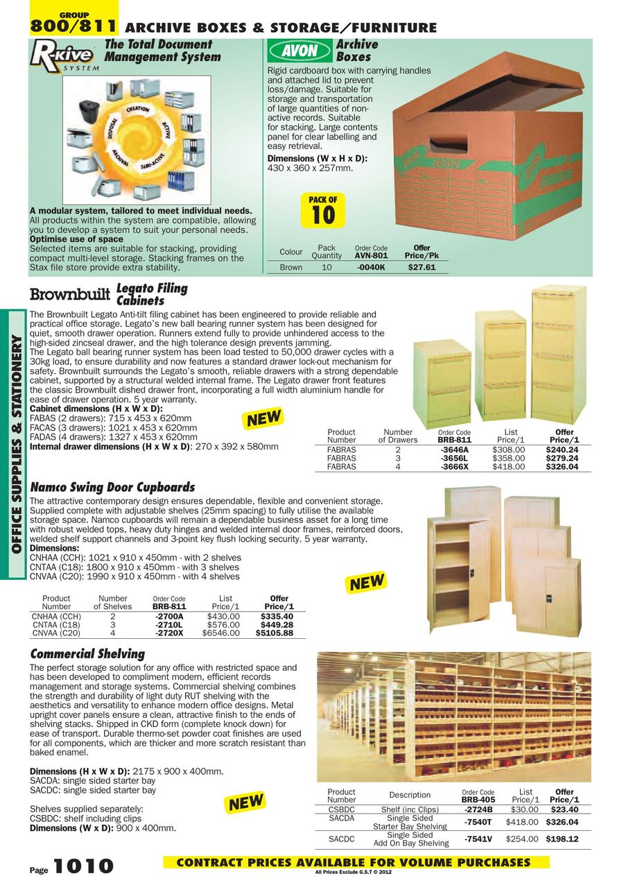 Office Supplies 2016 By Cromwell Australia