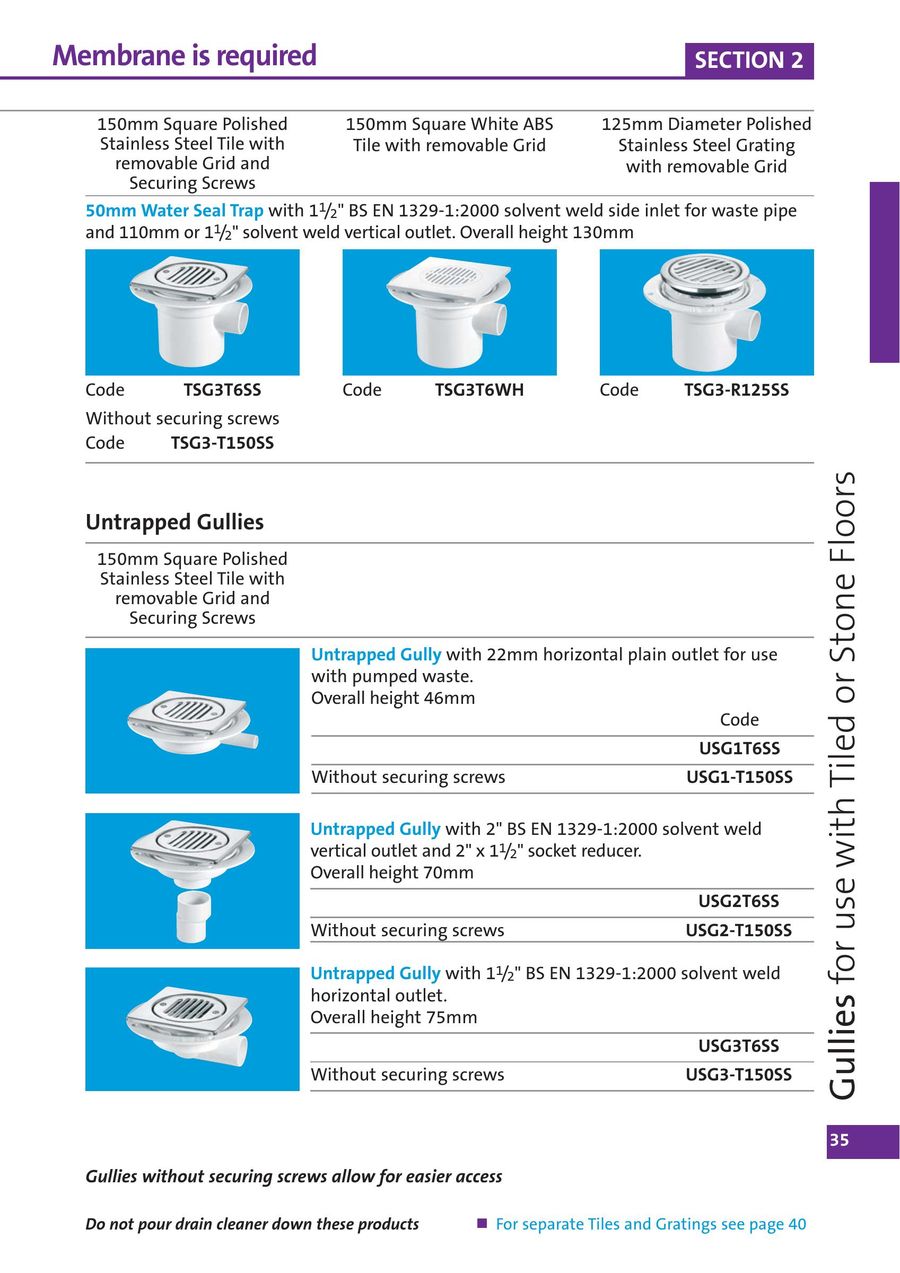 McAlpine TSG3T6SS Trapped Gully Polished Stainless Steel Tile