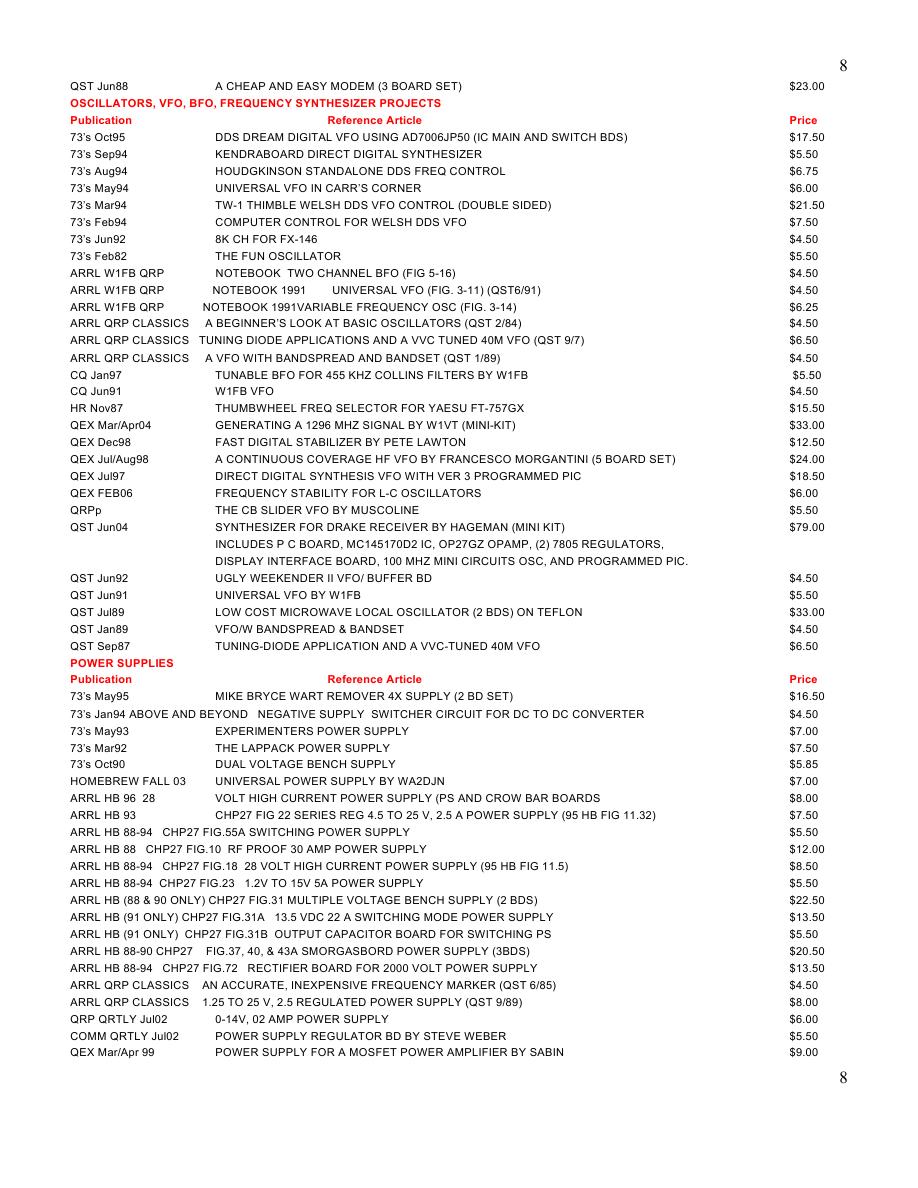 comm. quarterly winter 94 vlf receiver comm. quarterly winter 94 vlf receiver