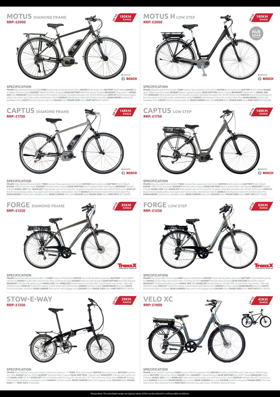 raleigh captus electric bike