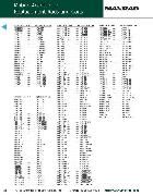 Maxrad Vhf Antenna Cutting Chart