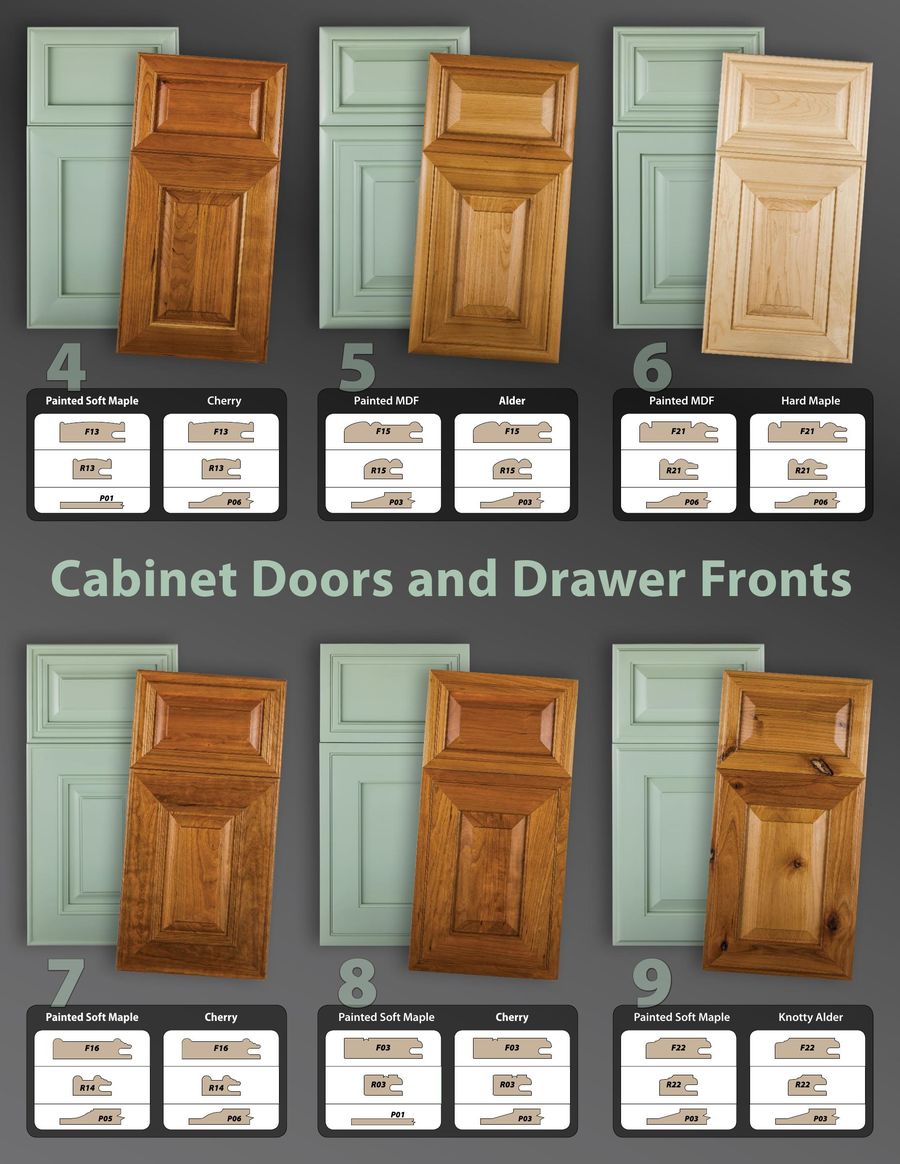 cabinet doors and drawer fronts plywood 2016 cabinet doors drawer fronts by hardware resources cabinet doors and drawer fronts plywood 2016 cabinet doors drawer fronts by hardware resources