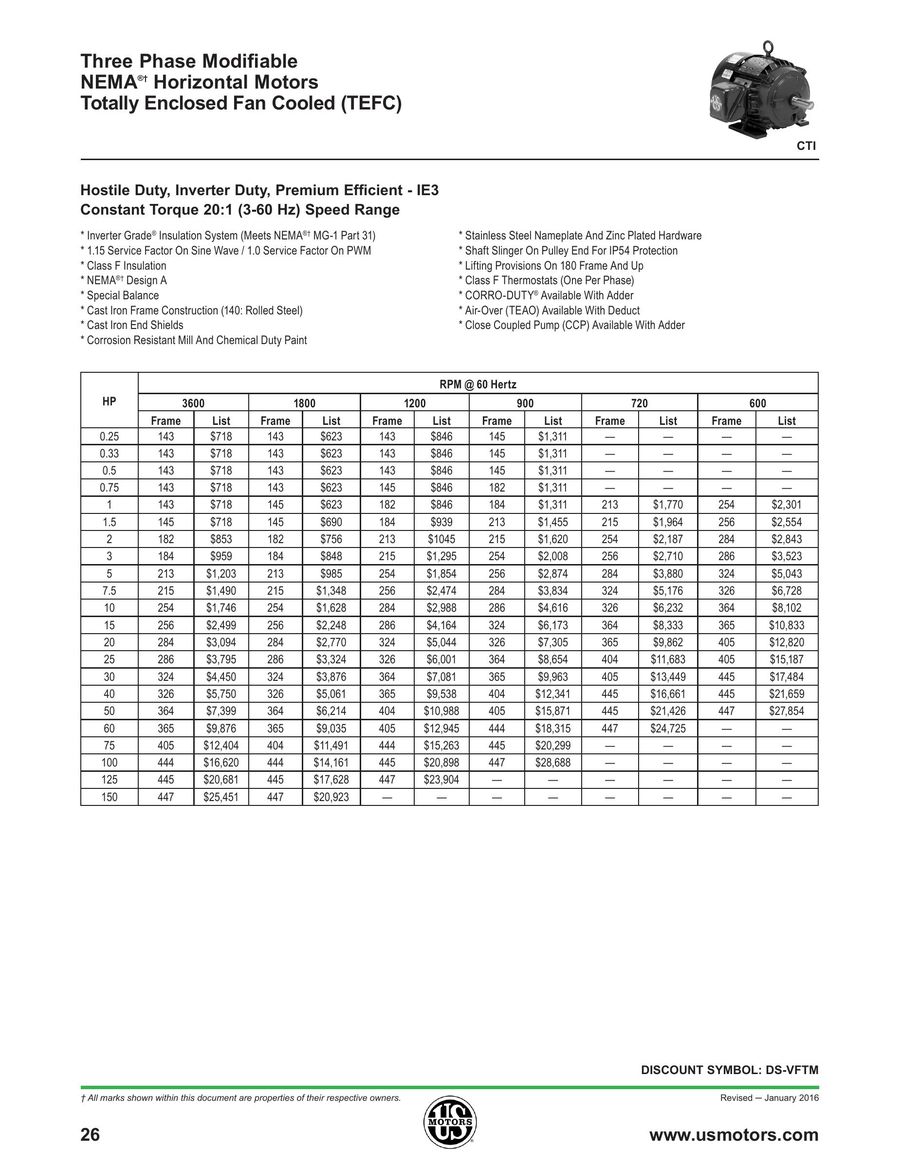 Inverter Duty Hostile Tefc 2018 By Nidec Motor Corporation P 1 4