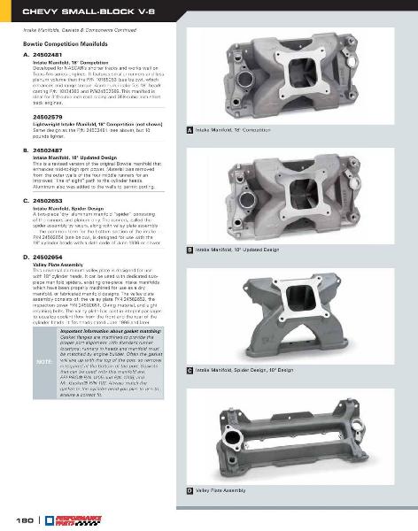 Page 182 of GM Performance Parts 2006 Catalog
