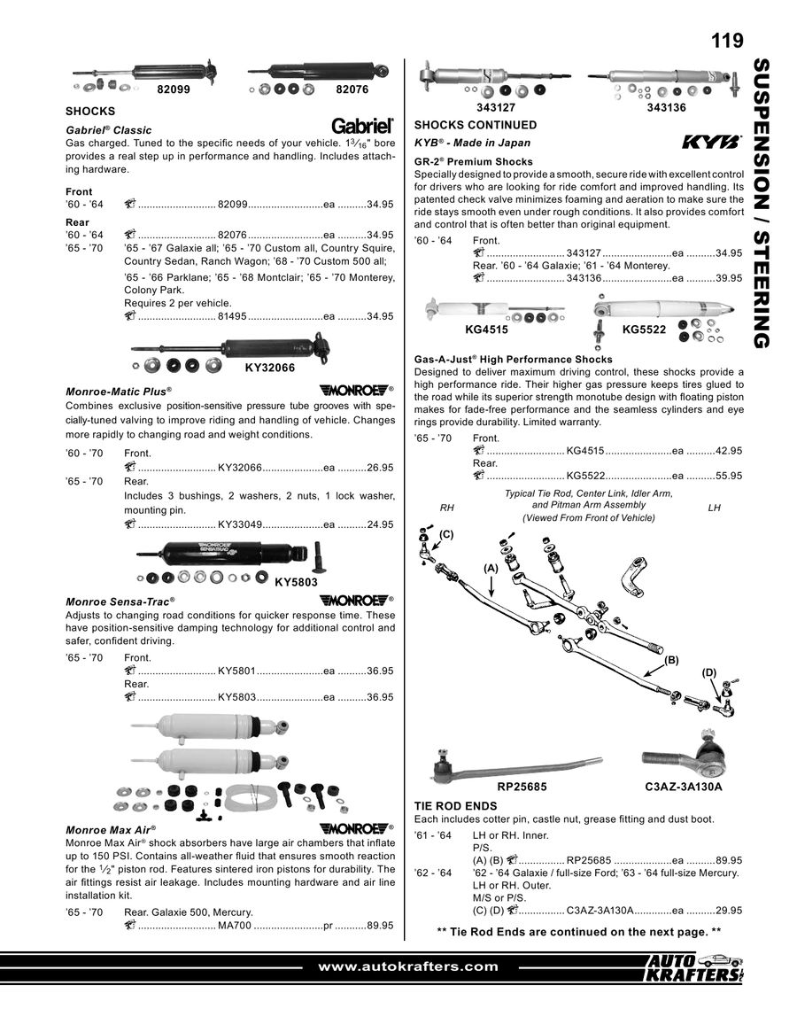 Full Size Ford Parts And Accessories 2010 000121