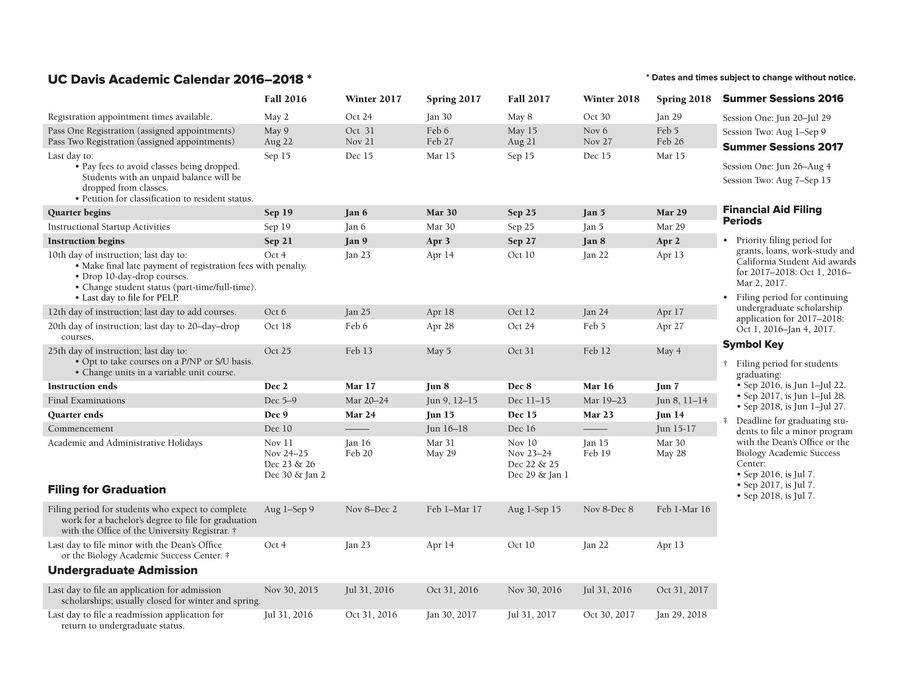 Uc Davis Academic Calendar 2022 2016-2018 Academic Calendar By Uc Davis