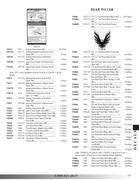 1979 trans am decals in 2010 pontiac firebird trans am parts2010 pontiac firebird trans am parts \u0026 accessories
