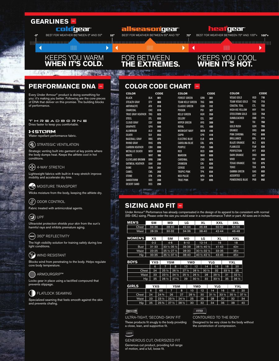 under armour catalog spring 2019