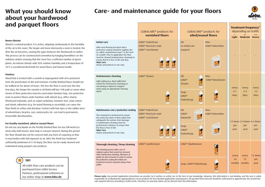 Page 3 Of Care Instruction Wood Floors 2018