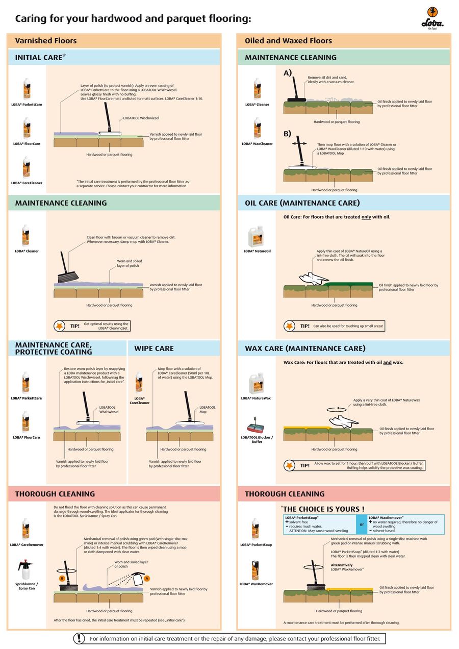 Page 3 Of Care Instruction Wood Floors 2018