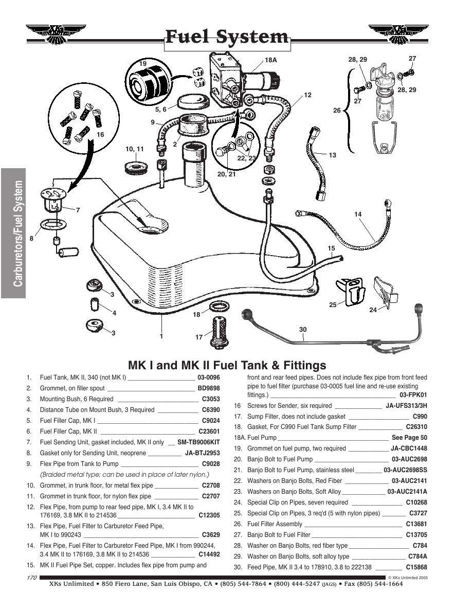 CAC4270 RIGHT HAND FUEL RETURN VALVE ORIGINAL JAGUAR PART