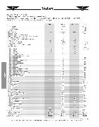Show page 464