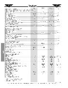 Show page 470