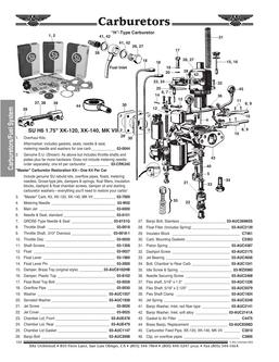 jaguar e type carburetor in Jaguar Carburetor and Fuel System by XKs