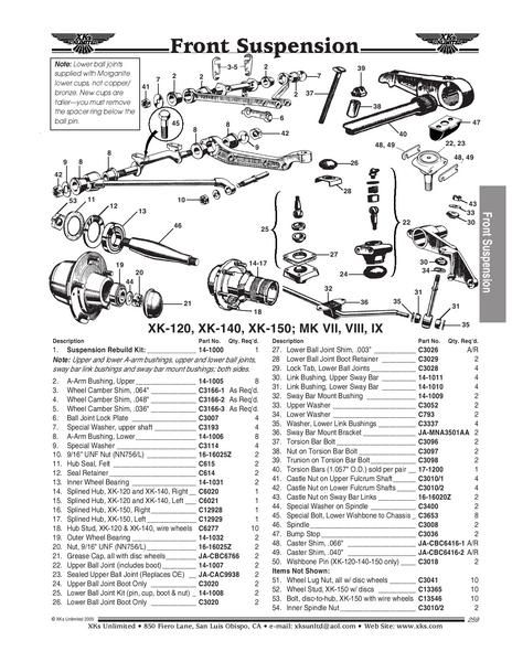 Motorsports Unlimited Parts Catalogs | Autos Post
