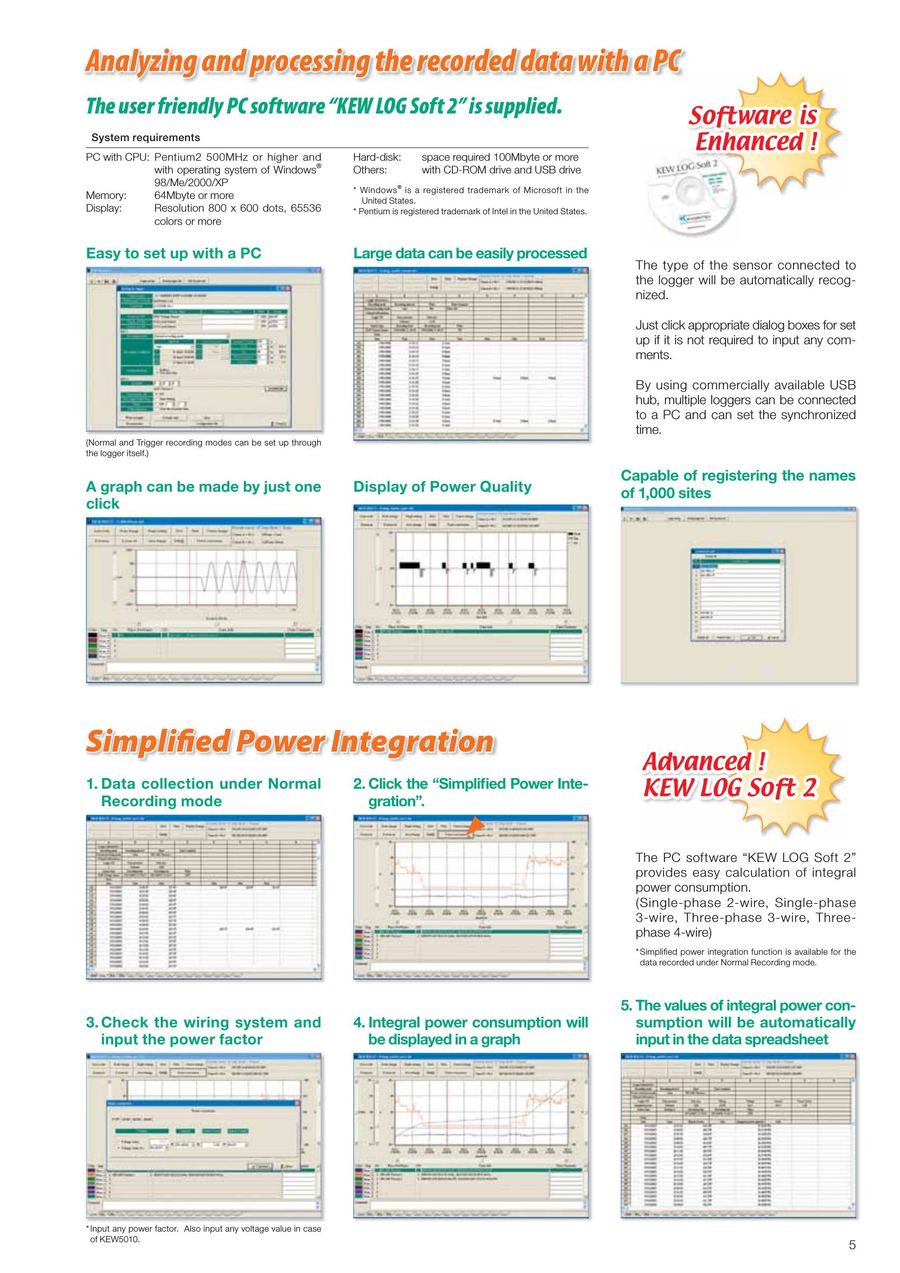 5010 5020 Logger 2018 By Kyoritsu Electrical Instruments Works Ltd