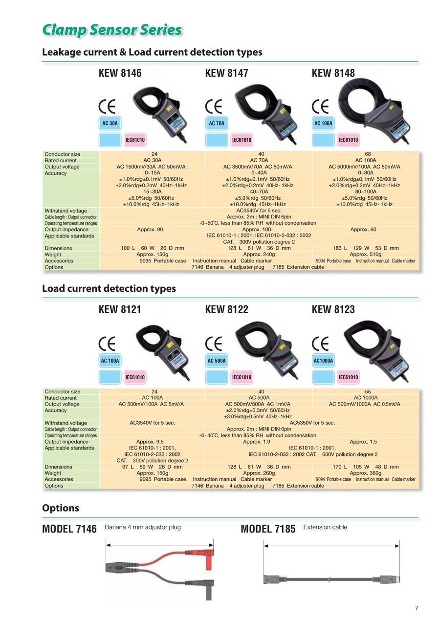 Page 5 Of 5010 50 Logger 18