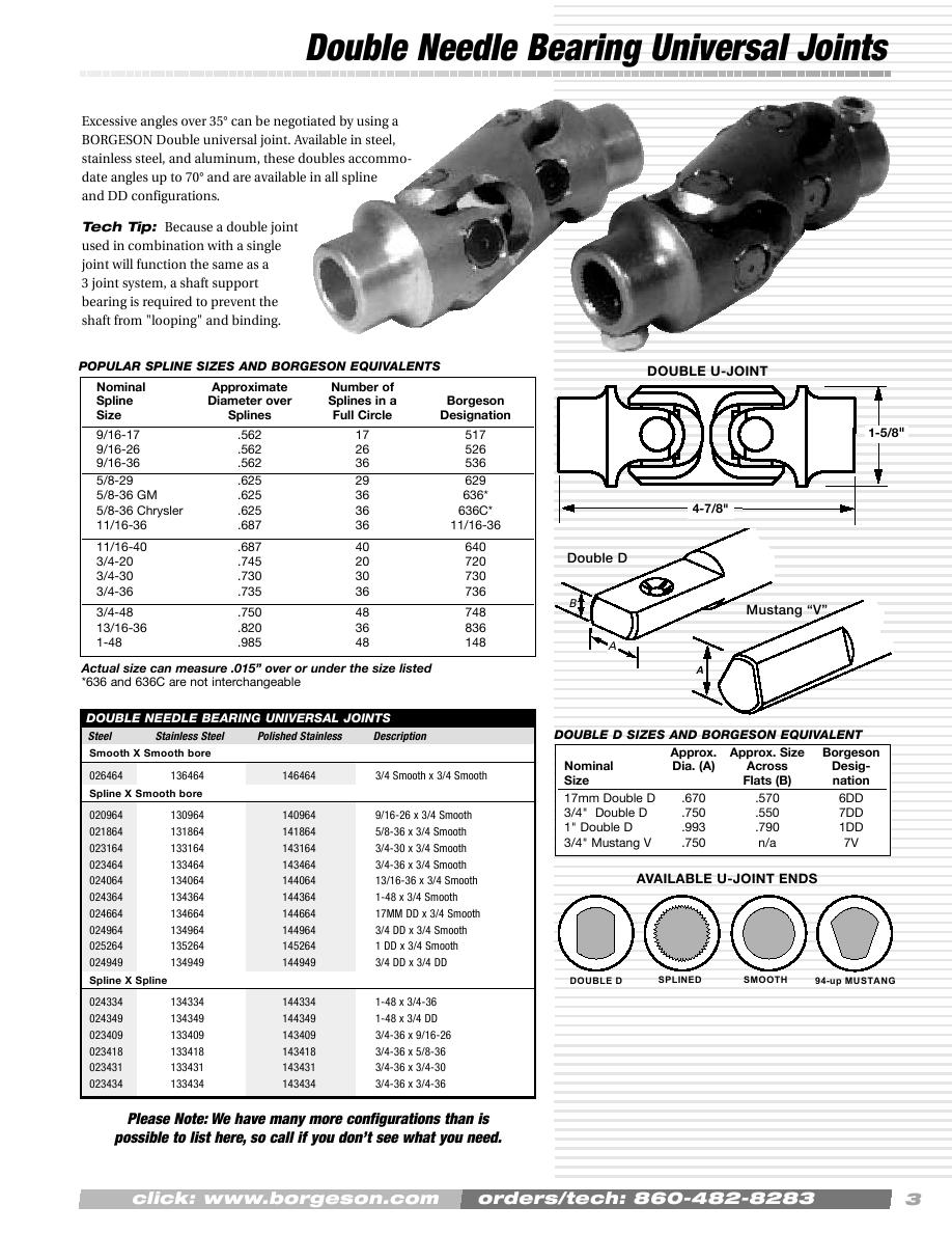 3//4-36 X 3//4-36 Stainless Steel Borgeson 113434 Steering U-Joint
