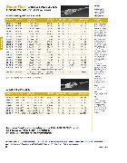 Show page 62