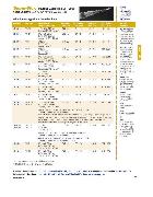 Show page 63