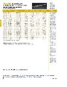 Show page 68