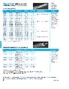 Show page 84