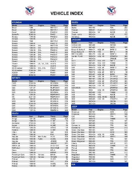 F5A51+Transmission+Parts F5A51 Transmission Parts http://www.who-sells-it.com/cy/alto-products ...