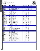 allison transmission parts in Automatic Transmission Parts Catalog 2005