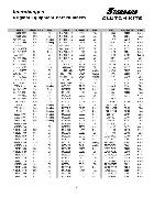 Show page 142