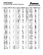 Show page 145