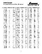 Show page 150
