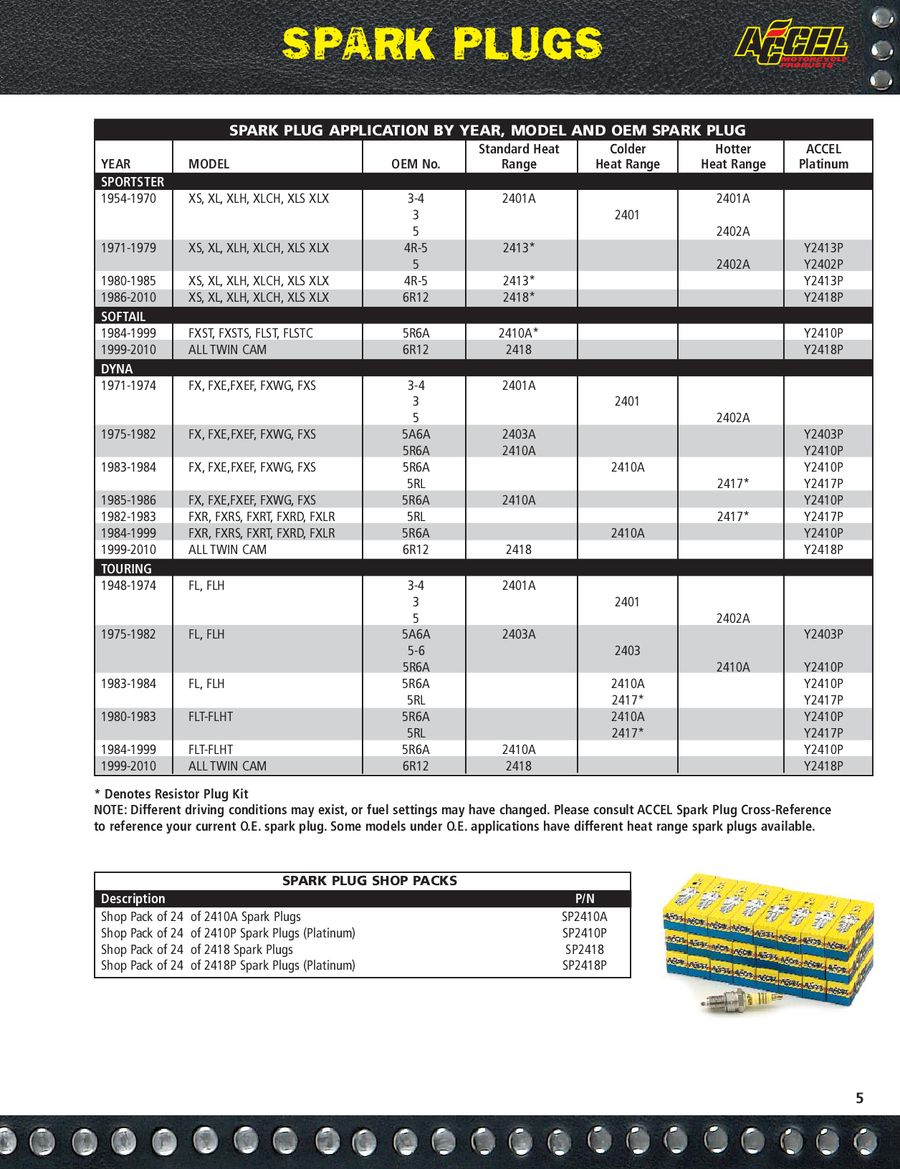 Accel Spark Plug Cross Reference Chart