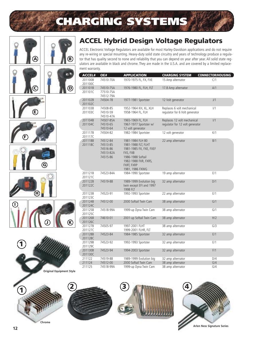 ACCEL 201123B Black Hybrid Design Voltage Regulator 