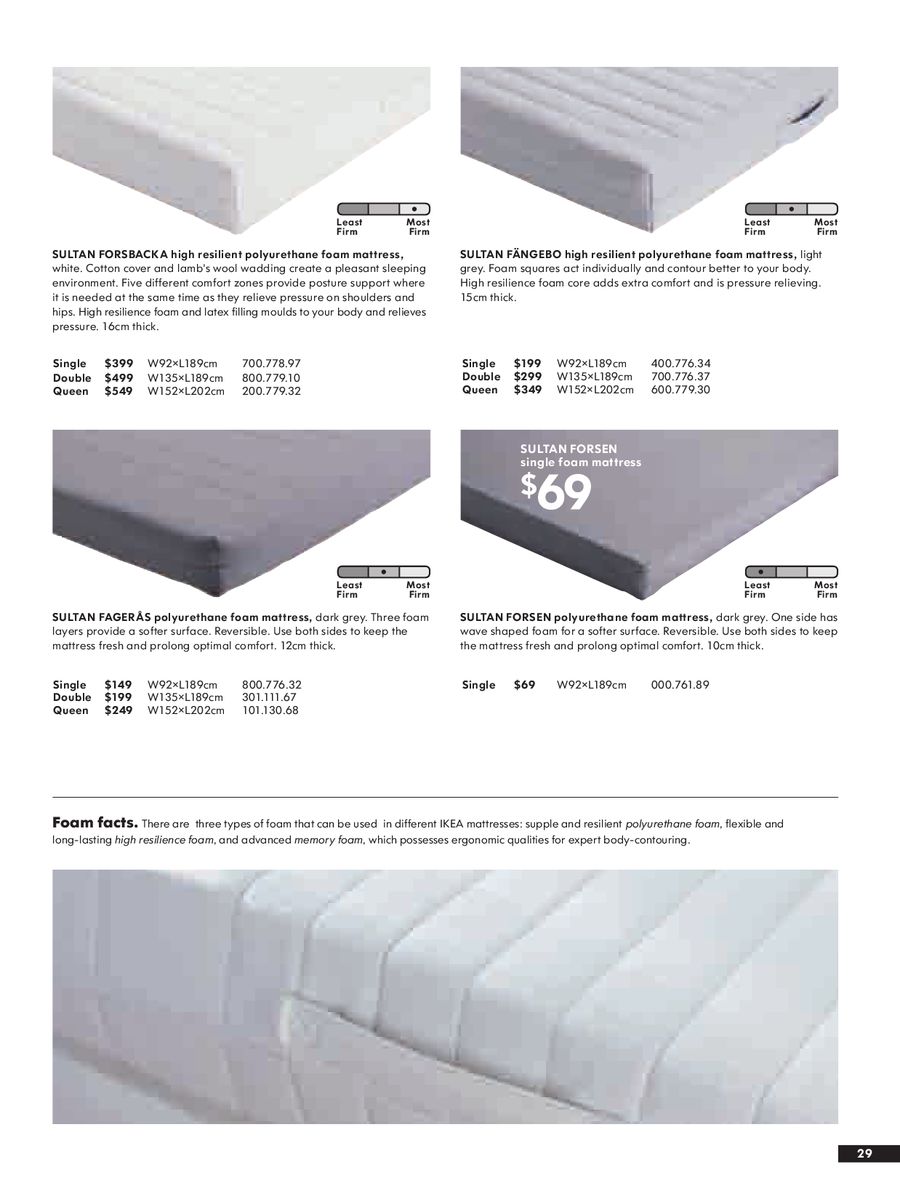 Precedentas Aukstyn Filadelfijoje Sultan Fageras Mygiftedoilers Com