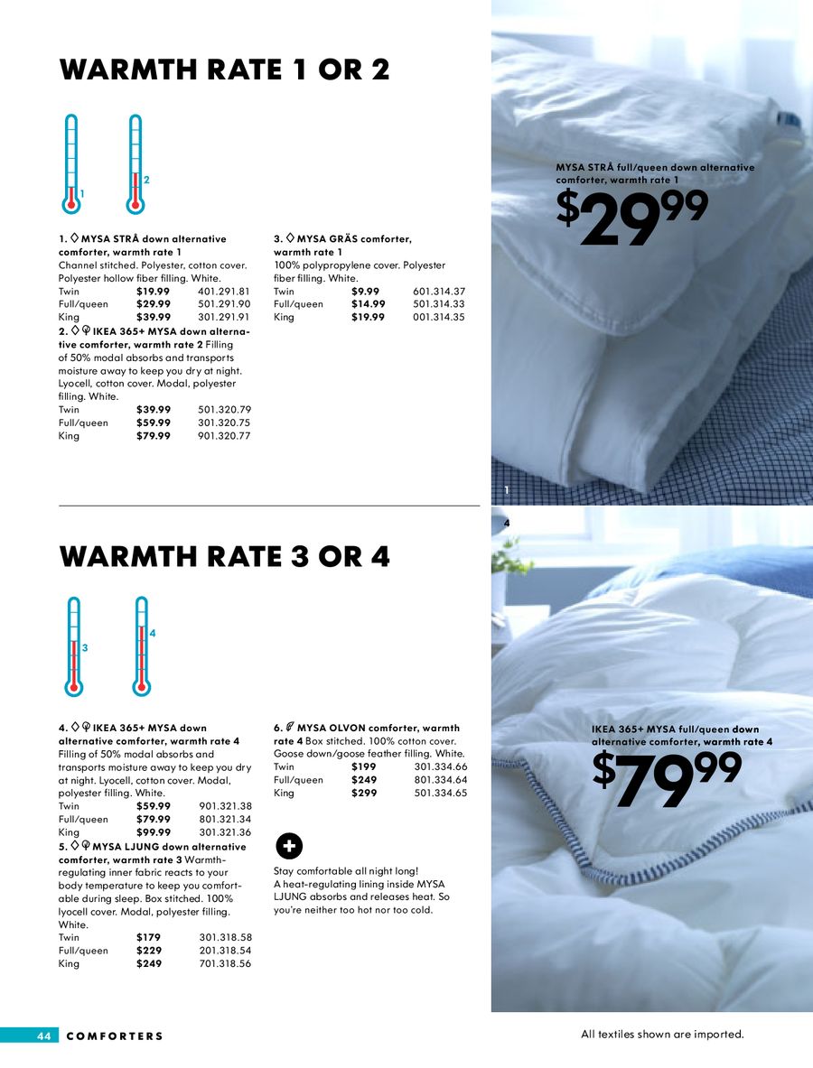 Page 46 Of Mattresses 2009