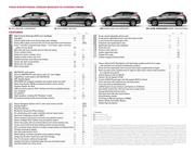 Nissan rogue 2011 sound system