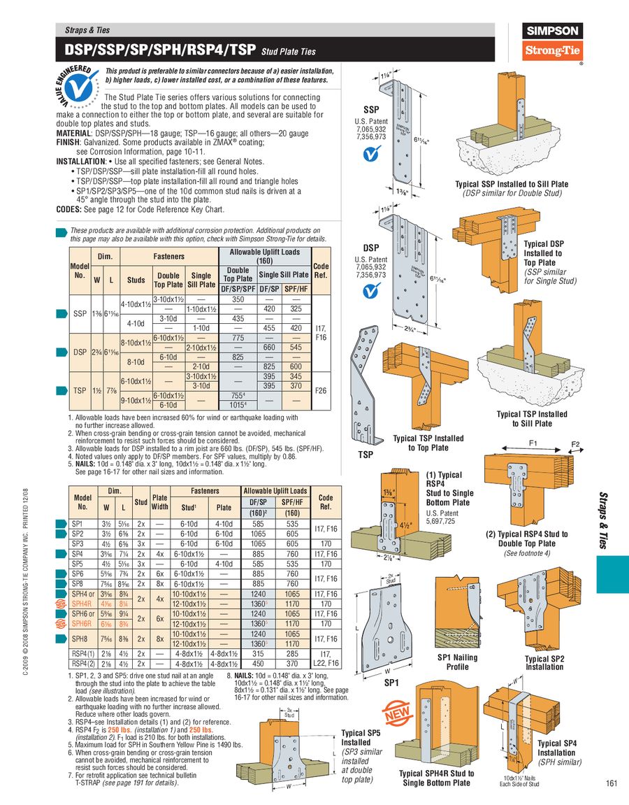 Page 161 of Wood Construction Connectors 2009-2010 Page 161 of Wood Construction Connectors 2009-2010