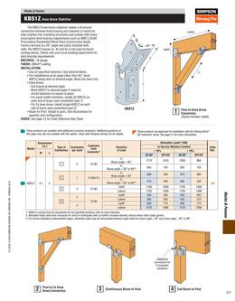 strong stabilizer