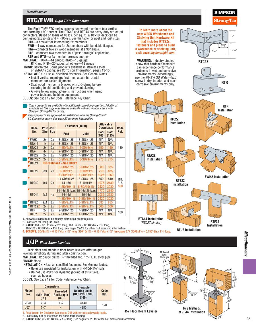 Simpson Wood Beam Connectors The Best Picture Of Beam