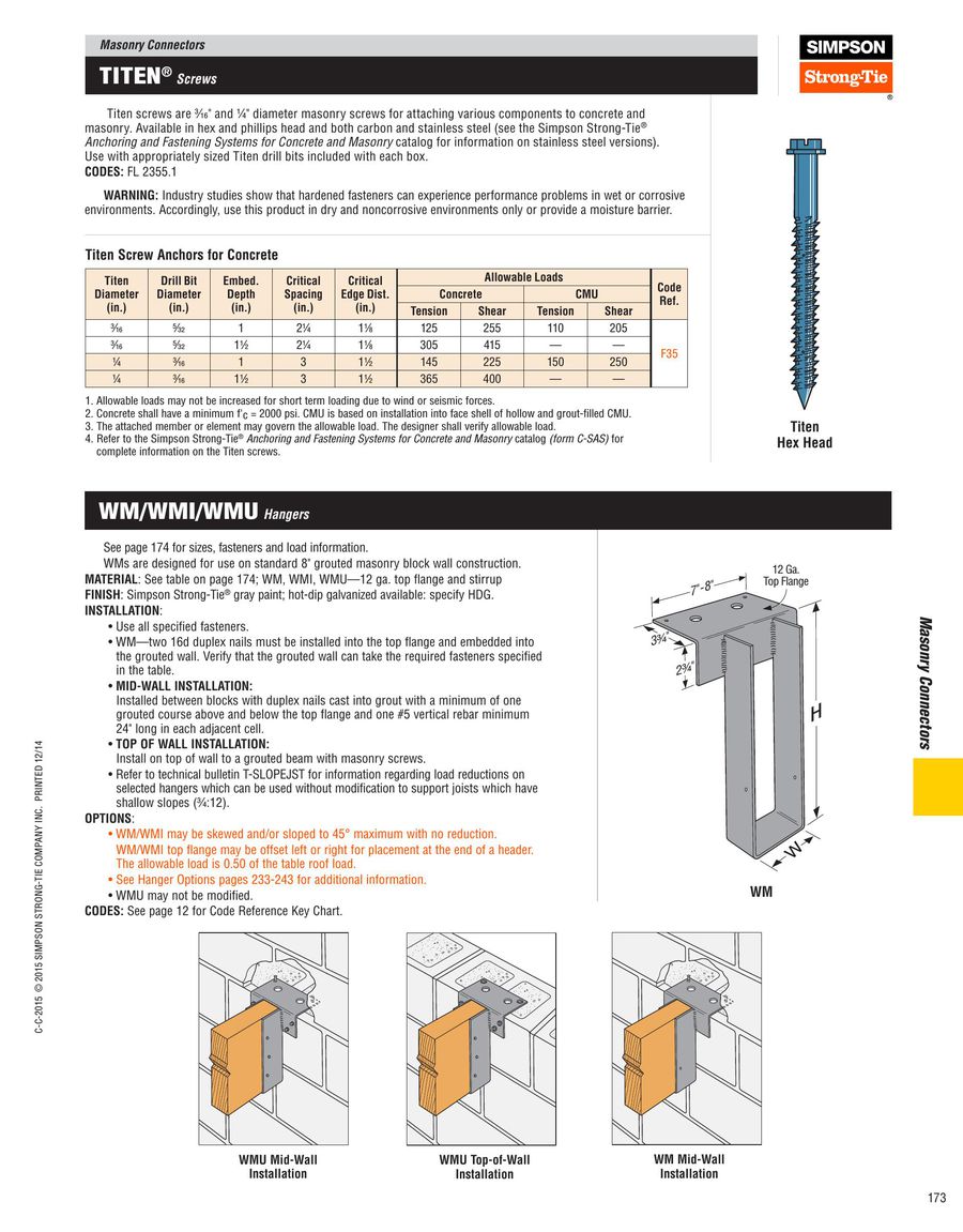 titen screws