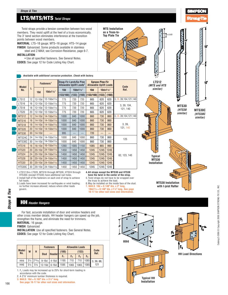 Page 167 of Wood Construction Connectors 2006 Catalog Page 167 of Wood Construction Connectors 2006 Catalog