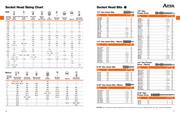 metric socket size chart. metric socket size chart.