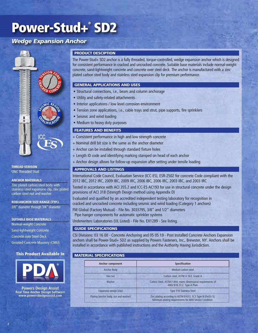 Expansion Shield Anchors 316 Stainless Steel 25/Bx 5/8 x 41/2 Powers