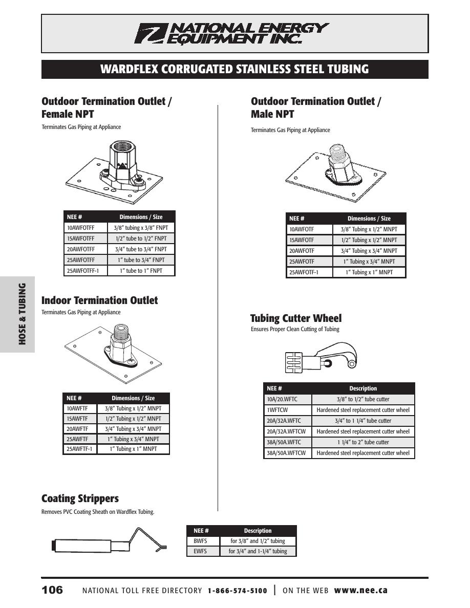 Wardflex Gas Pipe Sizing Chart