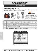 Show page 199